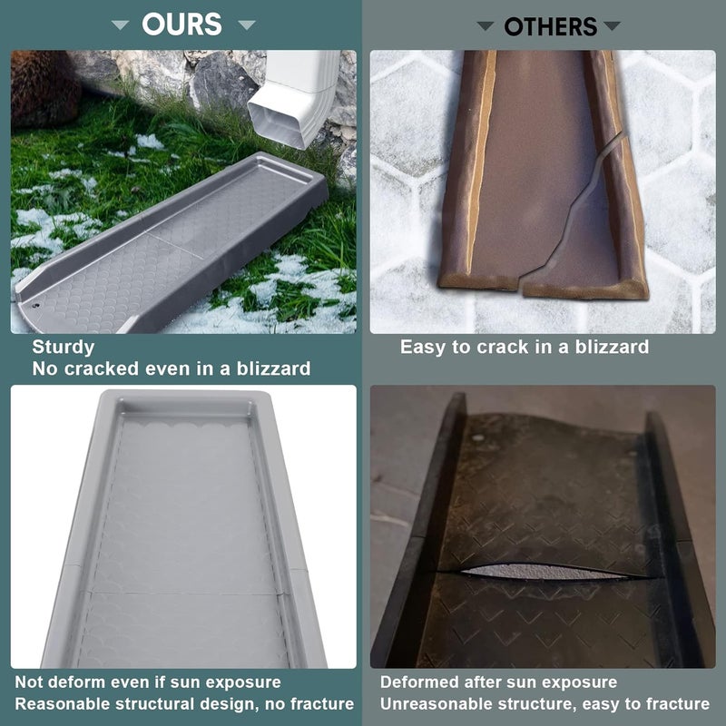 plusgutter Rain Gutter Downspout Splash Block, Gutter Downspout Extensions for Water Drainage, 24" Gutter Splash Guards Downspout Extender, Fixable Down spout Drain Trays with PE Nails(3 Pack, Gray) - Image 3